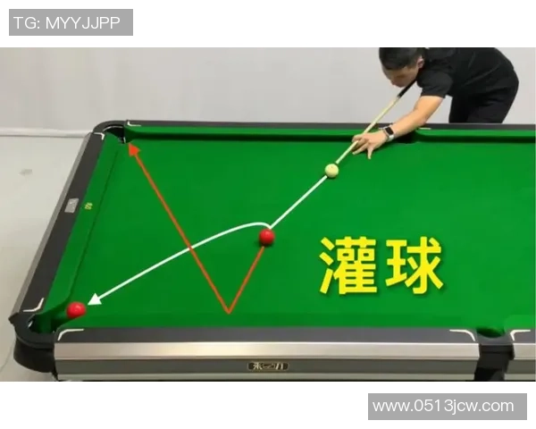 台球技巧与策略全面解析:从入门到高阶的进阶指南与实战经验