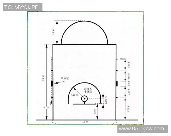 篮球魅力全解析：从比赛规则到技巧训练，带你深入了解这项全球热门运动